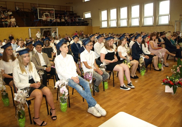 Tutaj powinien być opis obrazka