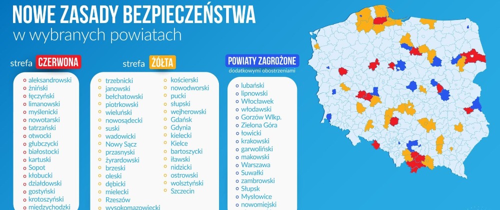 Tutaj powinien być opis obrazka