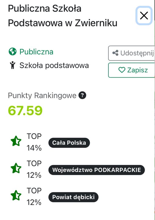 Tutaj powinien być opis obrazka