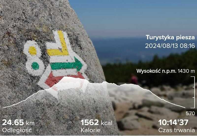 Wakacyjny obóz sportowy klubu 