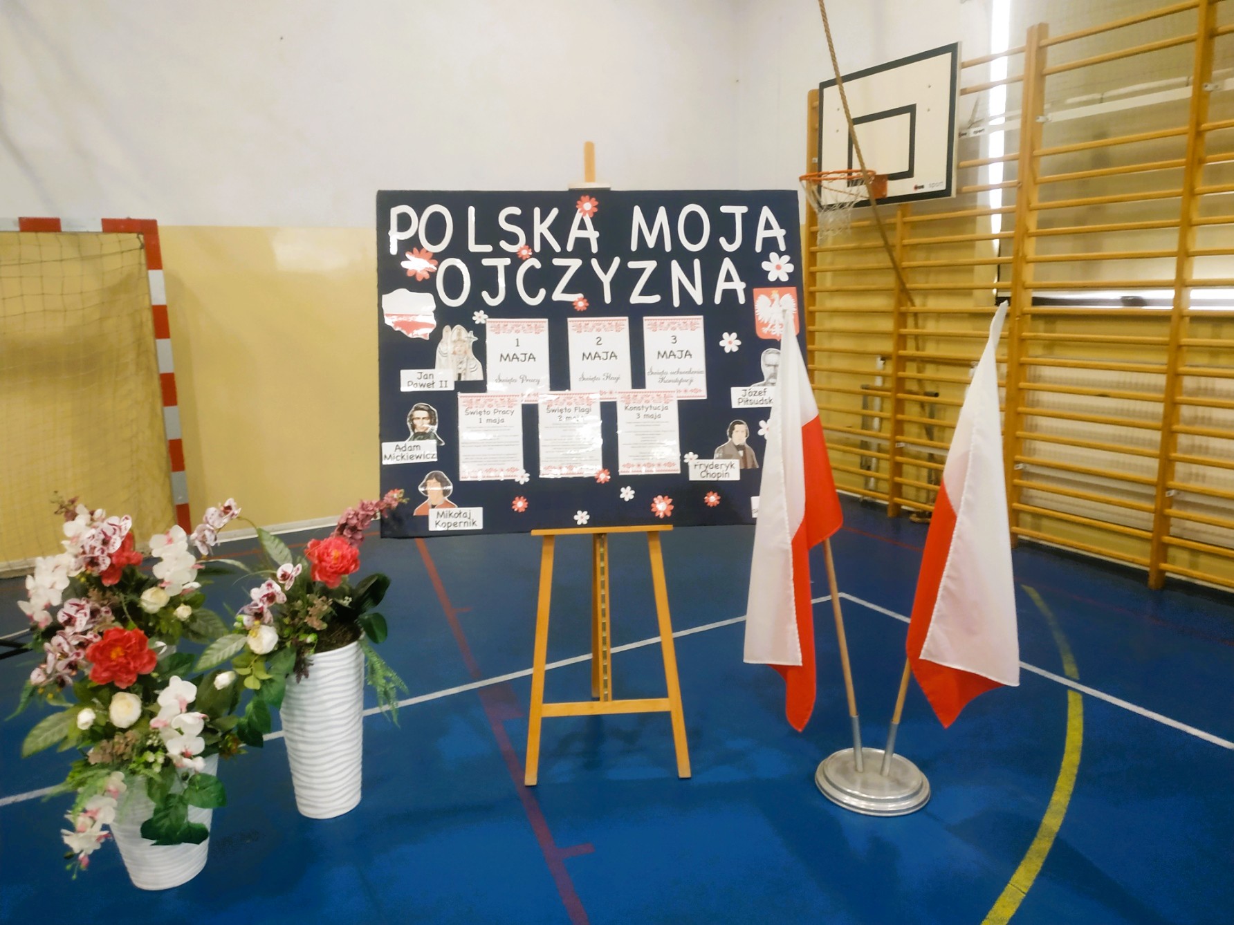 Tutaj powinien być opis