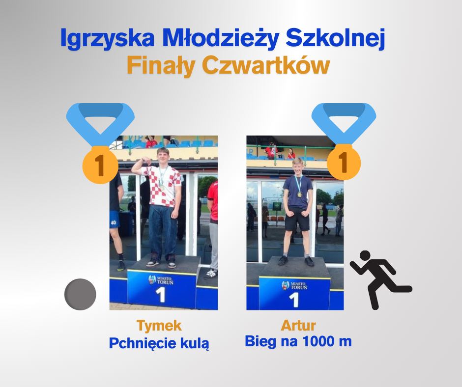 igrzyska_mlodziezy_szkolnejfinaly_czwartkow.png [940x788]