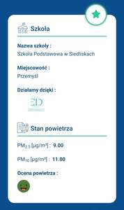 Pomiary jakości powietrza dla naszej miejscowości dostępne na stronie www.esa.nask.pl