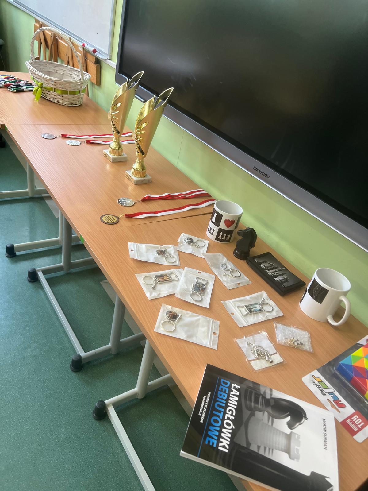 Tutaj powinien być opis