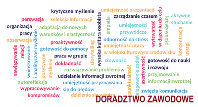 dordztwo_zawodowepng [400x216]