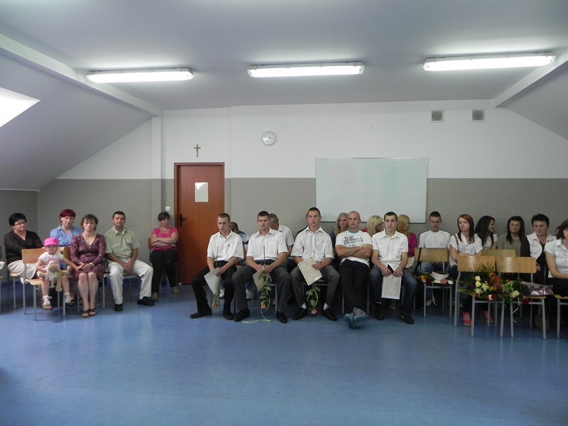 Tutaj powinien być opis obrazka