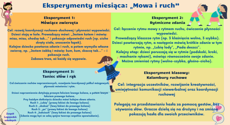 eksperymenty miesiąca listopad 2025