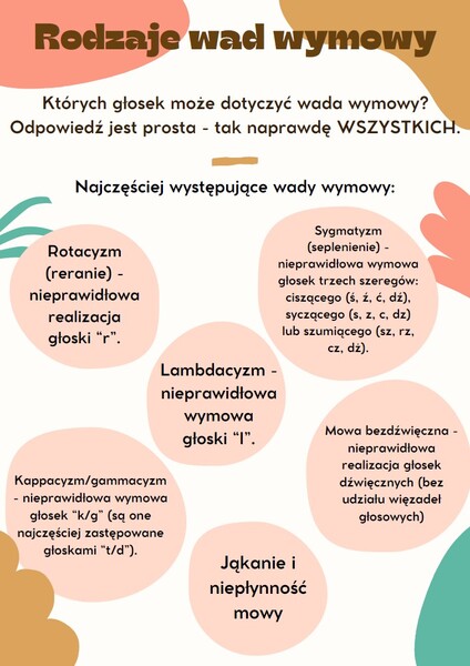 Wrzesień 2024