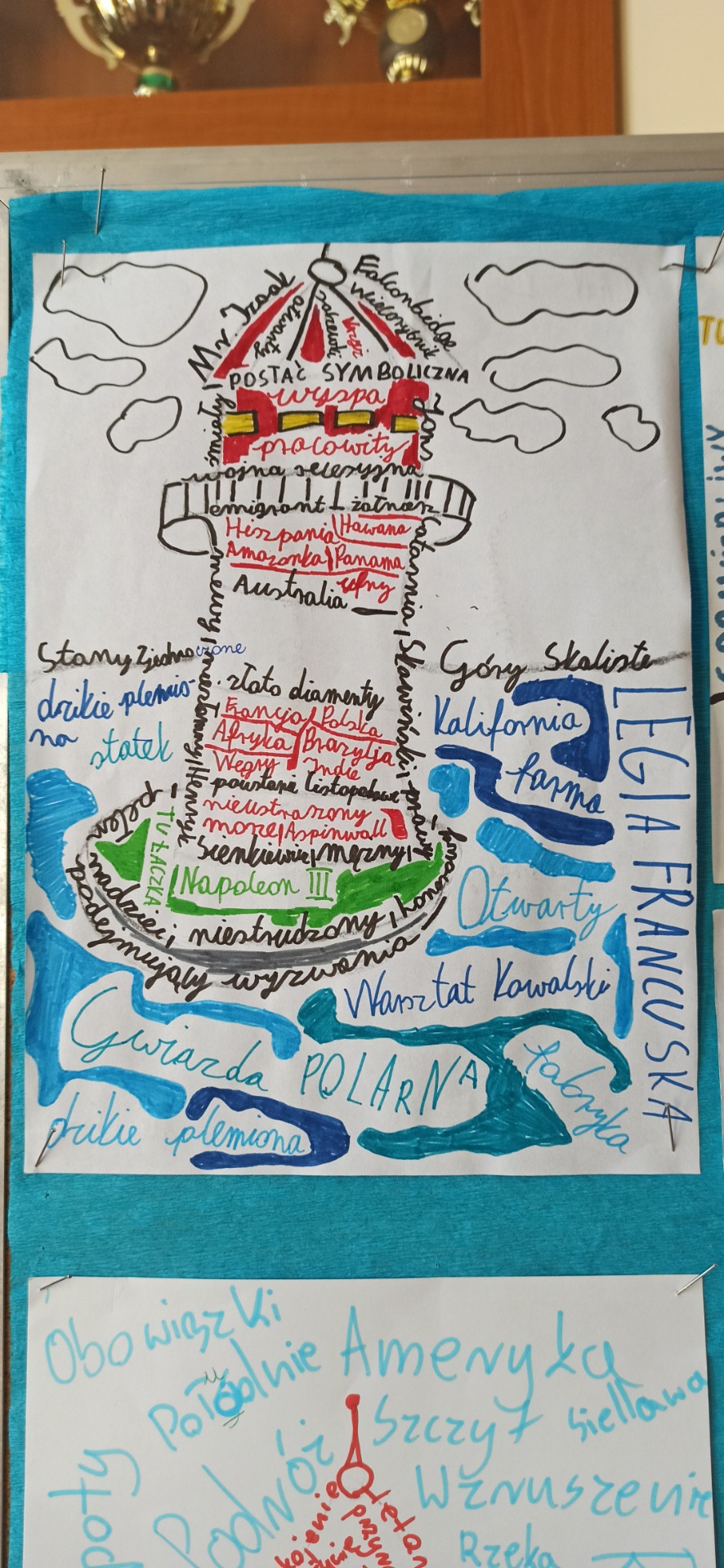 Tutaj powinien być opis