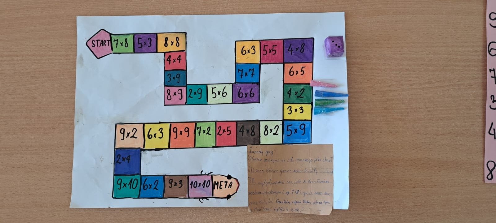 Tutaj powinien być opis