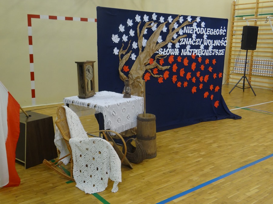 Tutaj powinien być opis