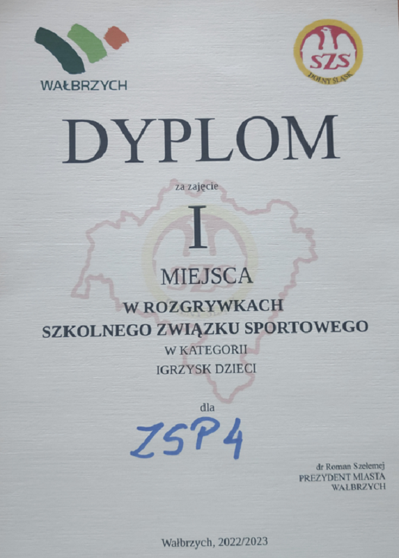 Tutaj powinien być opis