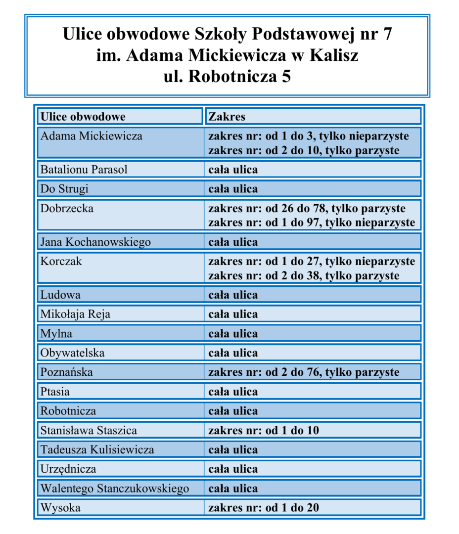 obwody_szkoly1.png [928x1080]