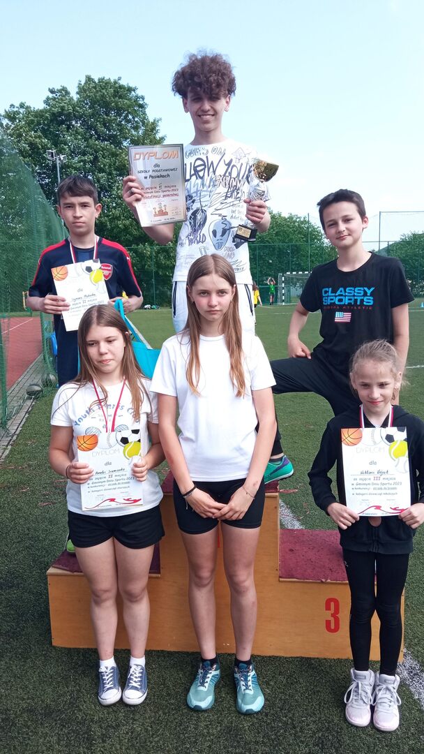 Tutaj powinien być opis obrazka