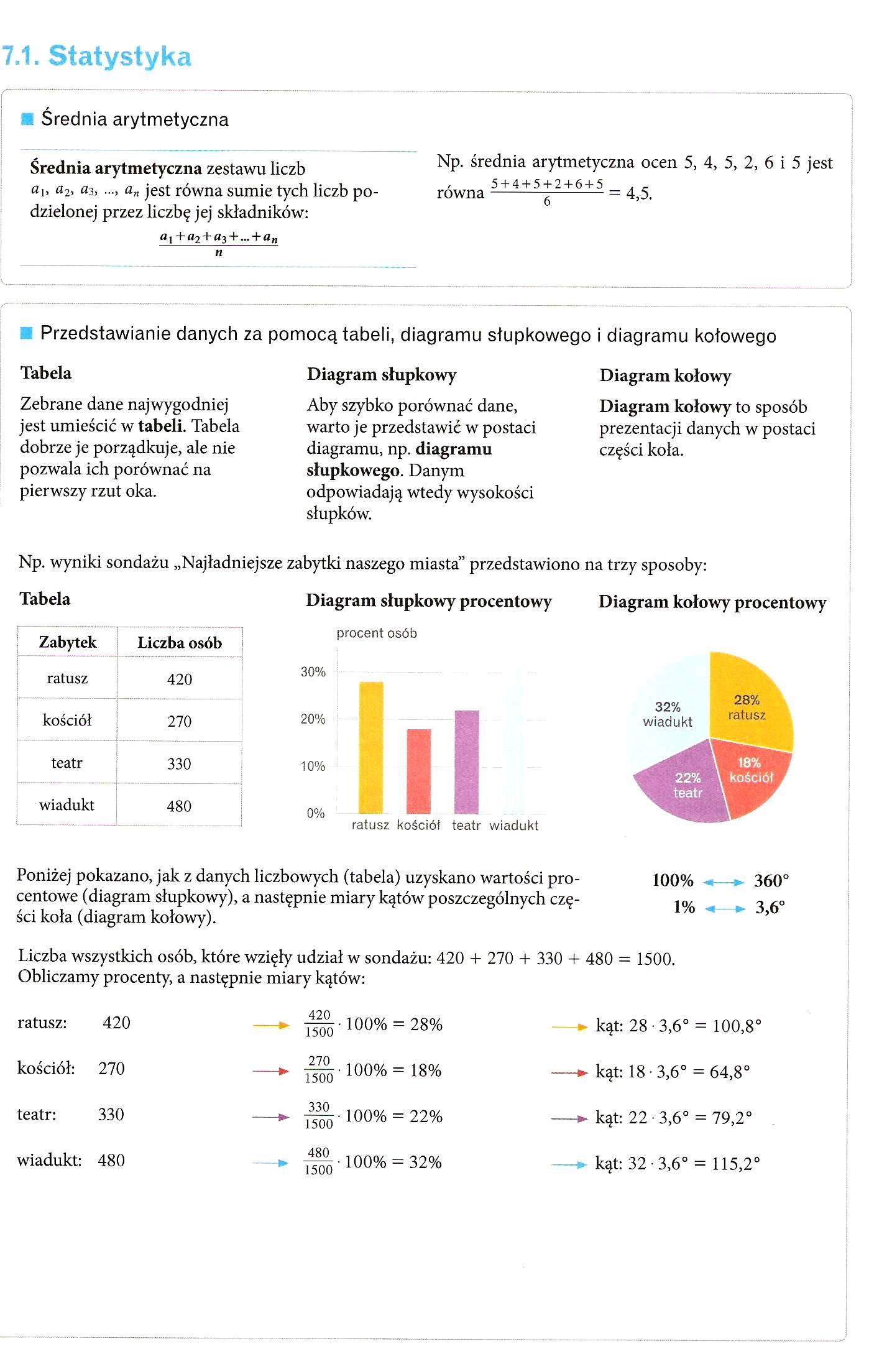 Matematyka – B. Rakoczy (16) - Szkoła Podstawowa W Kołakach Kościelnych