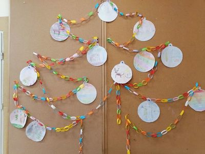 132041895_879386332796275_2864517396319250624_njpg [400x300]