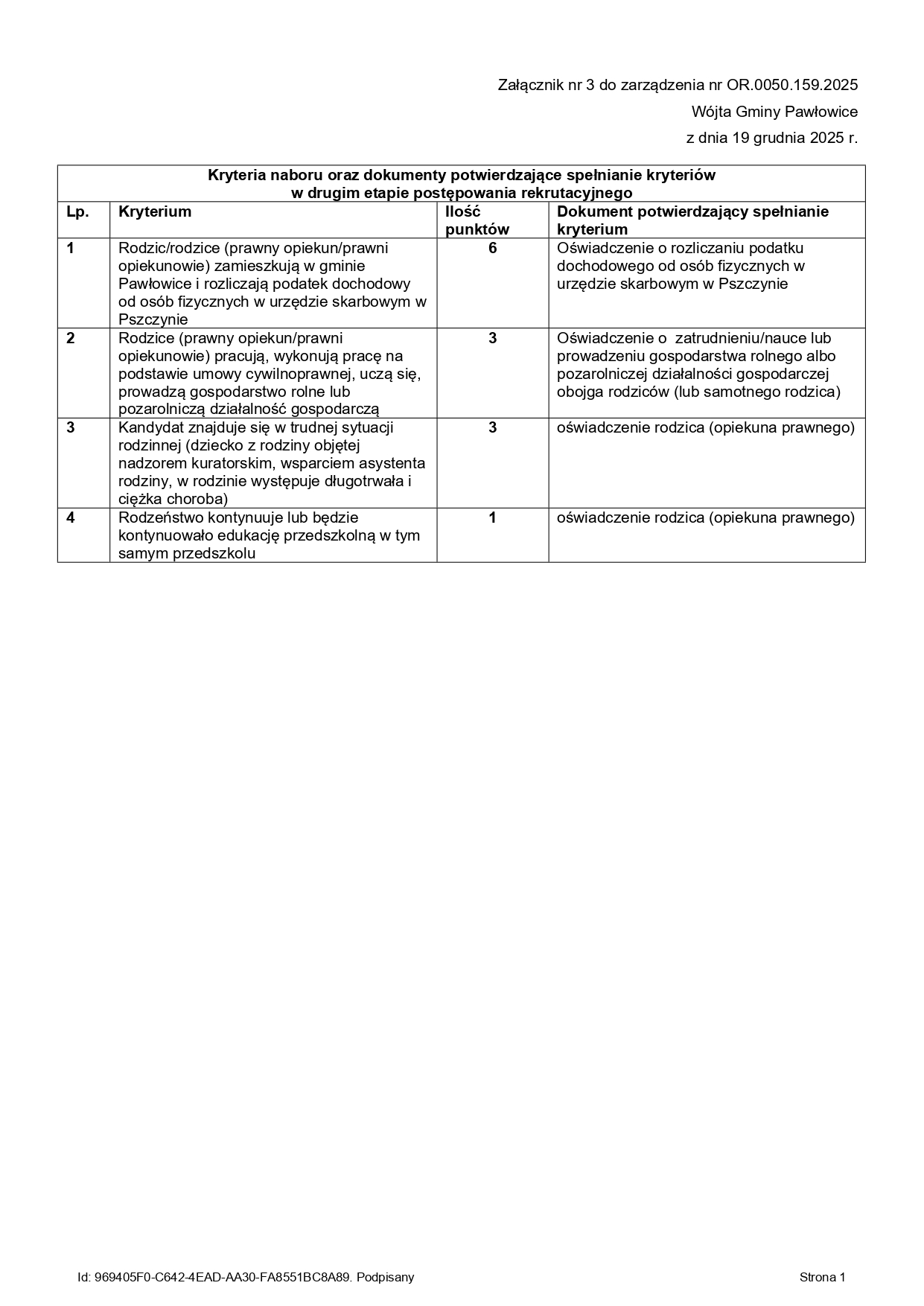 zarzadzenie_rekrutacja_do_przedszkola_terminy_page-0004.jpg [1241x1754]