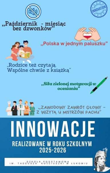 plakat - innowacje SP Łukomie