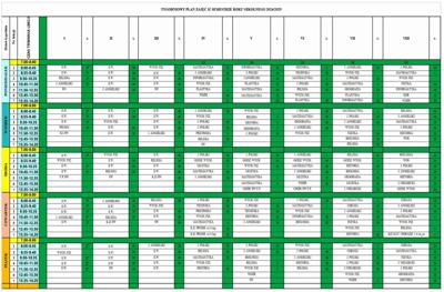 Plan lekcji od 19.02.25