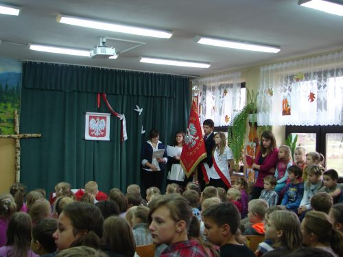 Tutaj powinien być opis obrazka