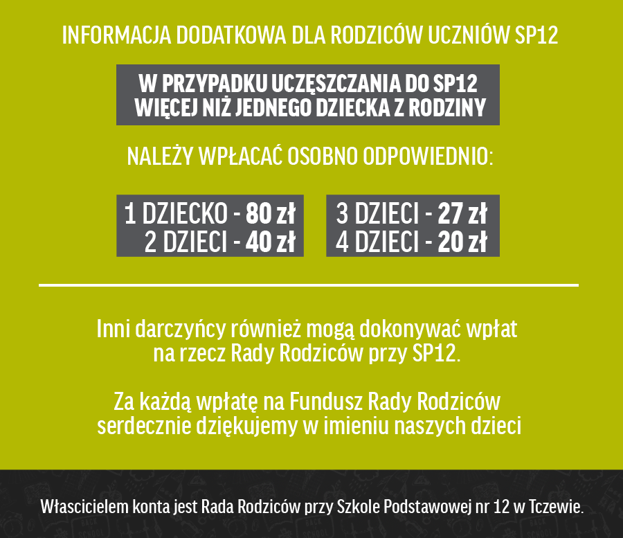 radarodzicówoplatygrafikainformacjadodatkowa.png