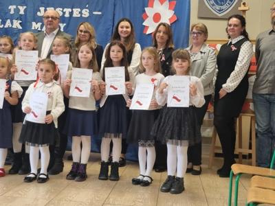 Konkurs Recytatorski - Kto Ty jesteś? - 2024