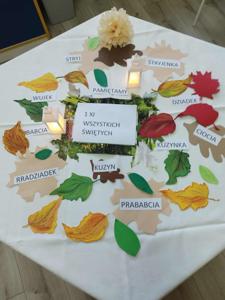 Pamiętamy o naszych Kochanych Bliskich - 2025