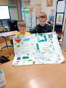 MISJA OSZCZĘDZANIE - DZIAŁANIA PROJEKTOWE KL. IV