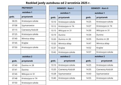 rozkład_autobusu_2.09.25