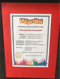 wyniki konkursu plastycznego