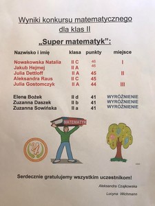 SUPER MATEMATYK