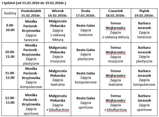 Tutaj powinien być opis