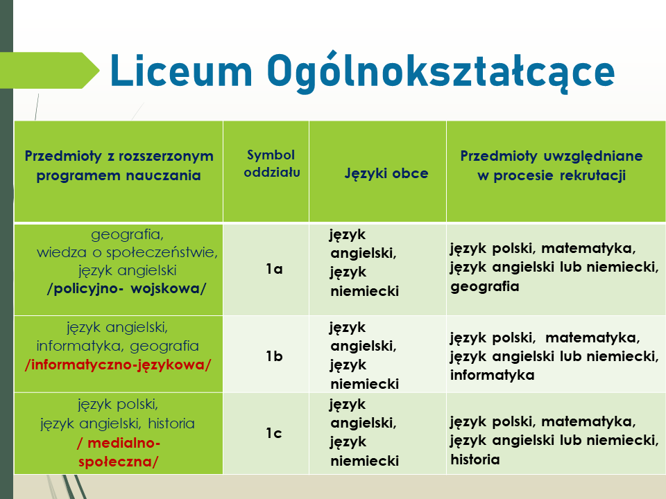 lokierunkitypy.png [960x720]
