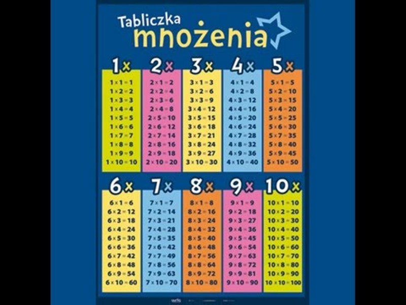 Tutaj powinien być opis