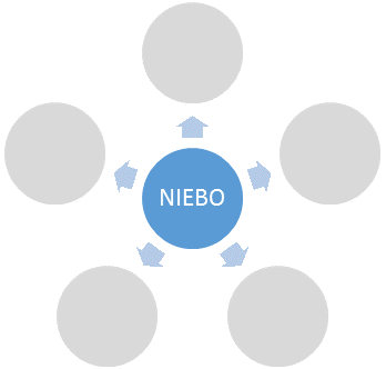 niebopng [348x332]