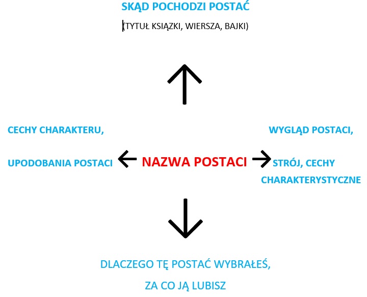 postac2jpg [720x582]