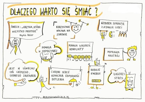 dlaczego_warto_sie_smiac1jpg [500x352]