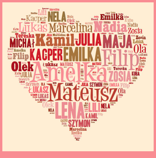 Tutaj powinien być opis obrazka