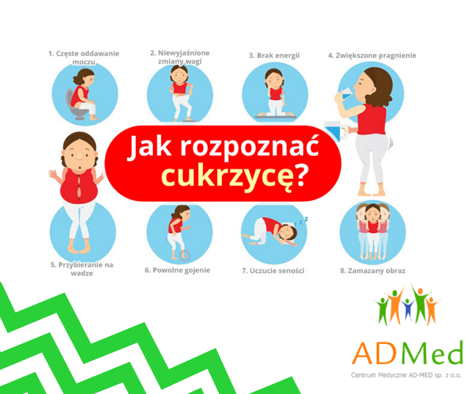 Tutaj powinien być opis obrazka