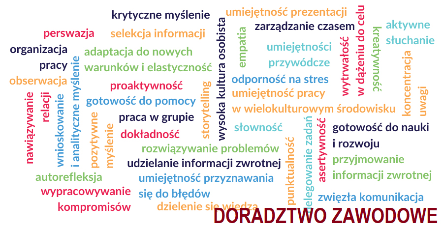 doradztwo_zawodowe.jpg [900x466]
