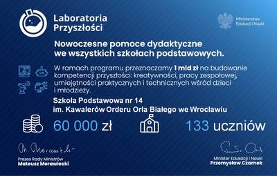LABORATORIA PRZYSZŁOŚCI [400x255]