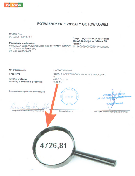 Zebraliśmy podczas aukcji przedmiotów oddanych przez rodziców, uczniów i nauczycieli