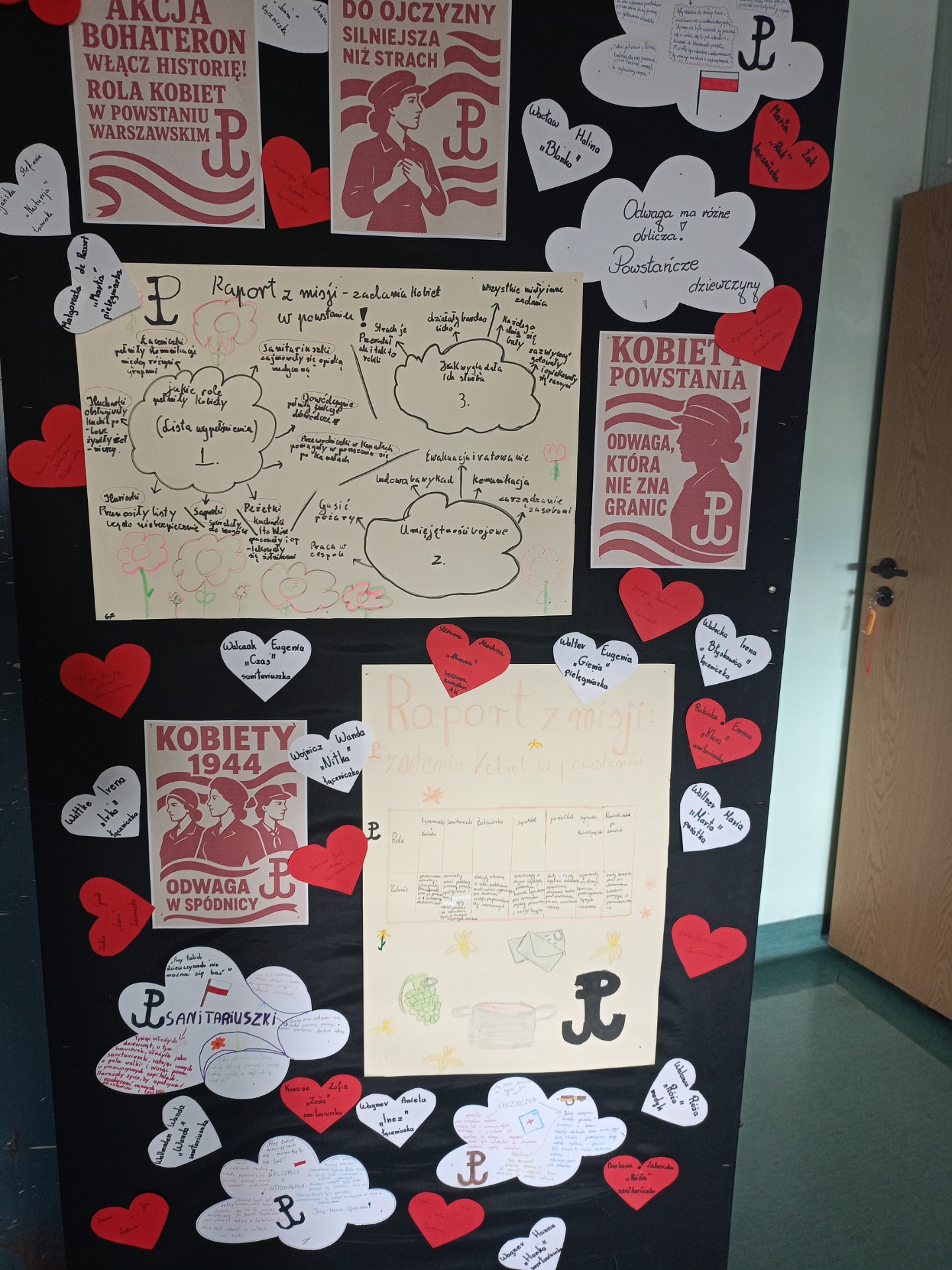 Tutaj powinien być opis