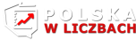 Polska w liczbach.