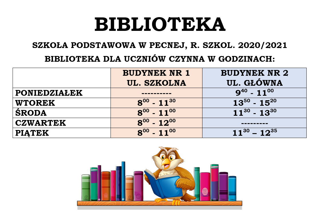 Plan Pracy Biblioteki Szkolnej Doc Szkoła Podstawowa w Pecnej - Praca biblioteki szkolnej w roku szkol