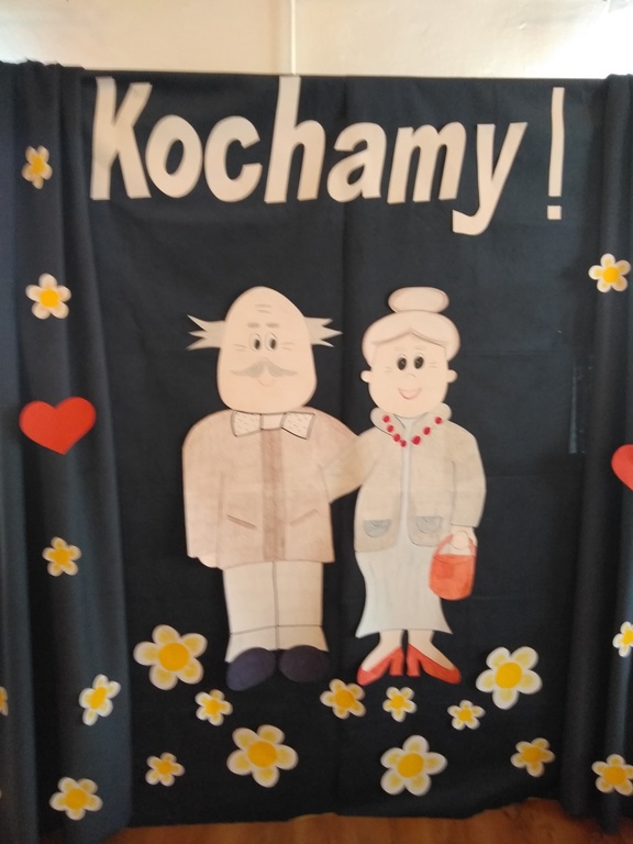 Tutaj powinien być opis obrazka