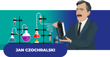 janczochralskipng [422x220]