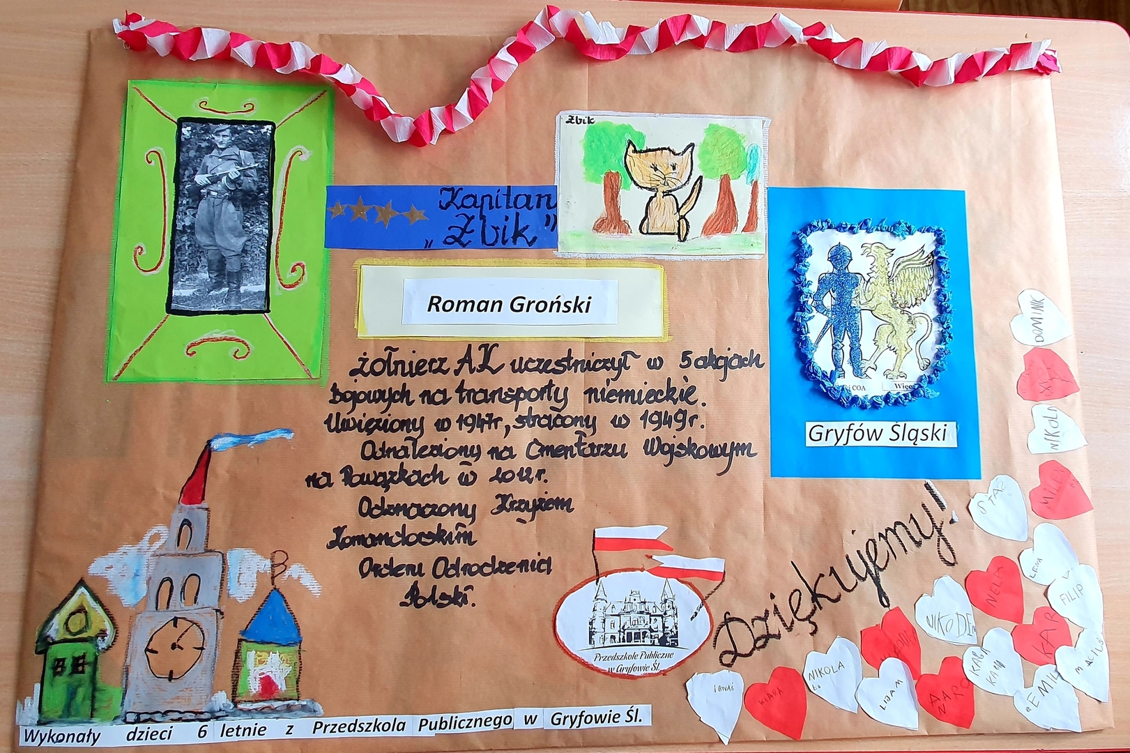 Tutaj powinien być opis