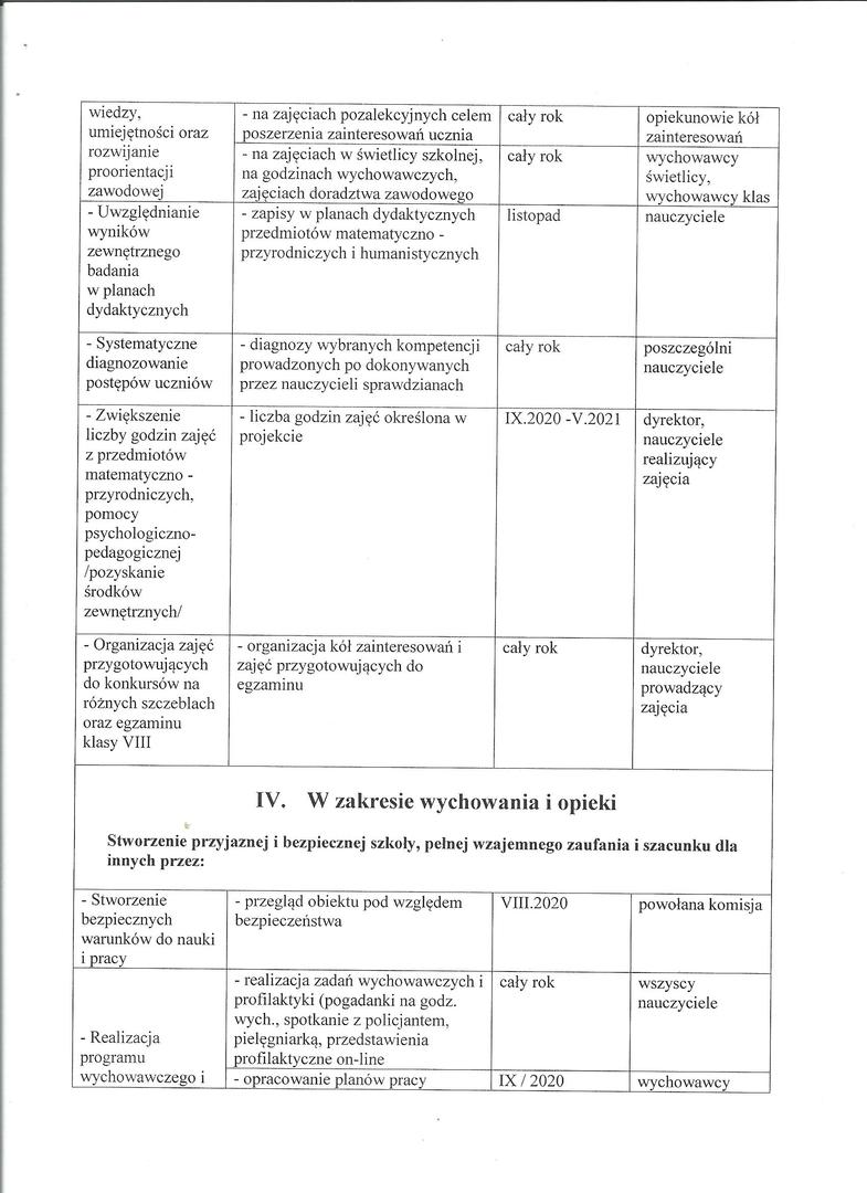 Plan Pracy Szkoły Podstawowej Roczny plan pracy szkoły - Szkoła Podstawowa im. Mikołaja Kopernika w
