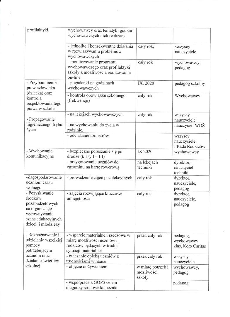 Propozycje Do Planu Pracy Szkoły Roczny plan pracy szkoły - Szkoła Podstawowa im. Mikołaja Kopernika w